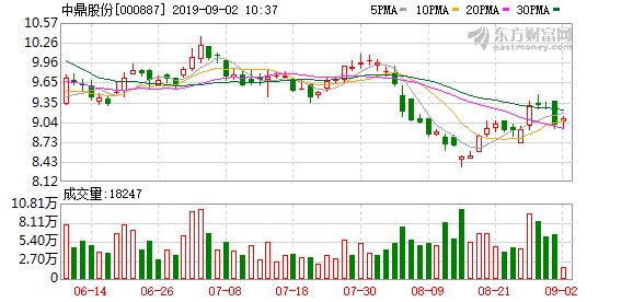 何宇智 第109页