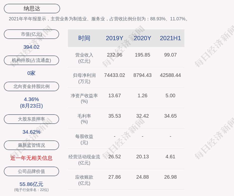 2023年免费马报资料,新澳门金牌谜语在哪个网址里,3网通用：主页版v310.297_一句引发热议_实用版502.204