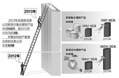 李筱舒 第107页