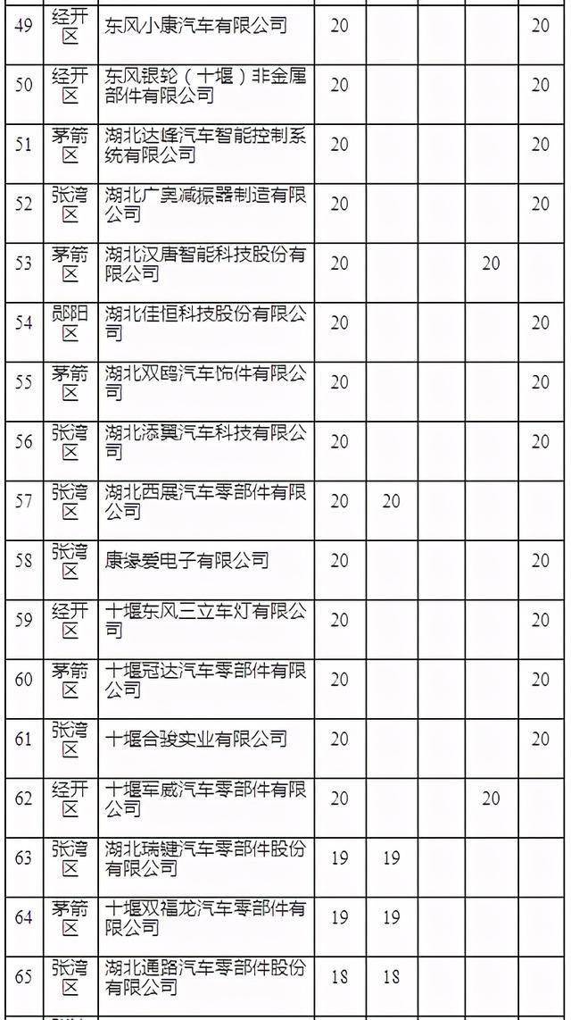 9944CC天下彩旺角二四六,新澳门四肖八码凤凰码,3网通用：手机版388.601_值得支持_实用版273.321