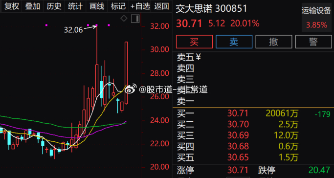 最准的一肖一码一码,3网通用：主页版v047.800_作答解释落实_网页版v166.444