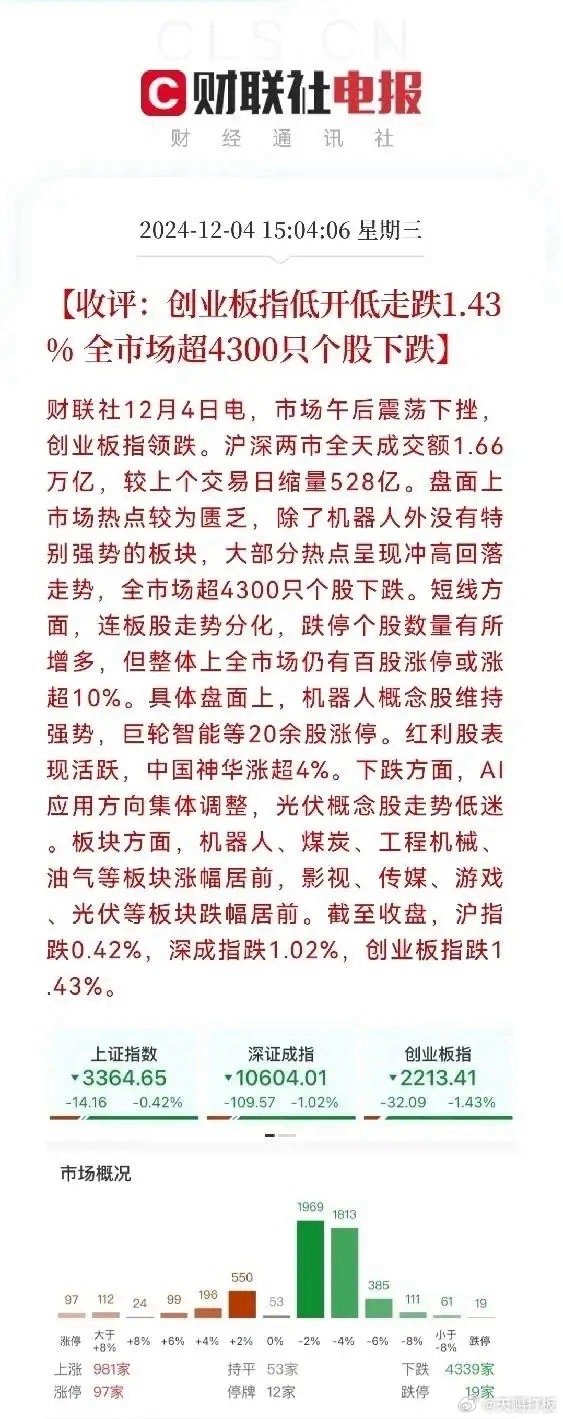 2023澳门一肖一码100精准,最淮一肖一破100%中奖中,移动＼电信＼联通 通用版：iOS安卓版iphone204.127_作答解释落实的民间信仰_iPhone版v61.52.00