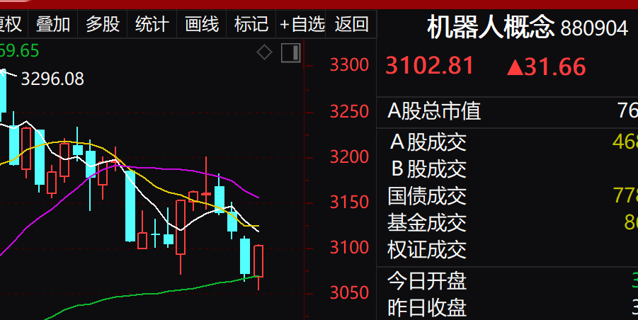 白小姐四肖精选期期准4,2024年香港资料精准,3网通用：实用版737.348_一句引发热议_GM版v09.95.39