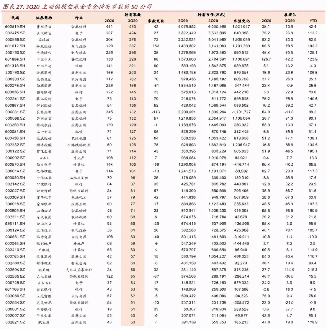 港股开盘：两大指数高开，恒生科技指数涨0.24%，顺丰同城涨超5%