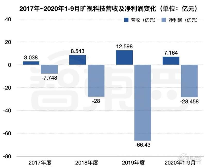 2024年12月 第303页