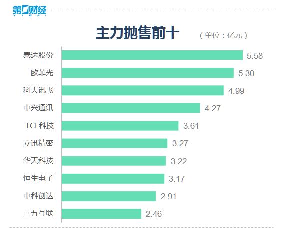 2024年12月 第293页