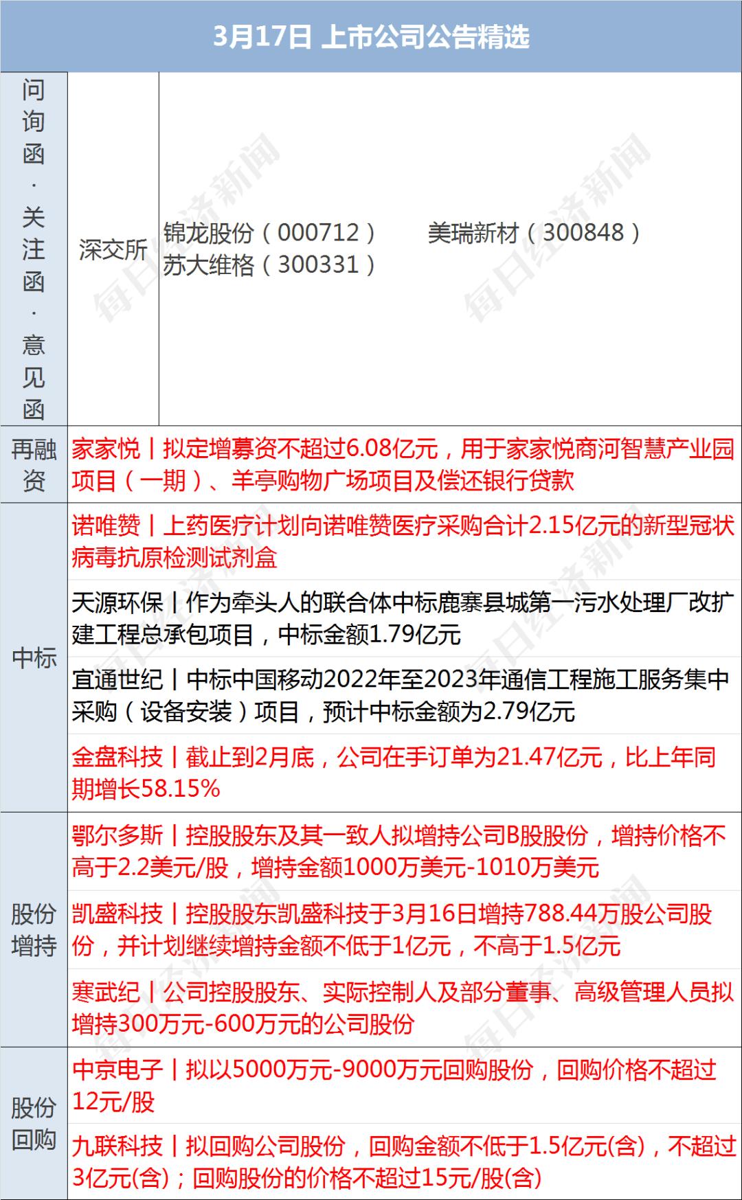 史浩桐 第119页