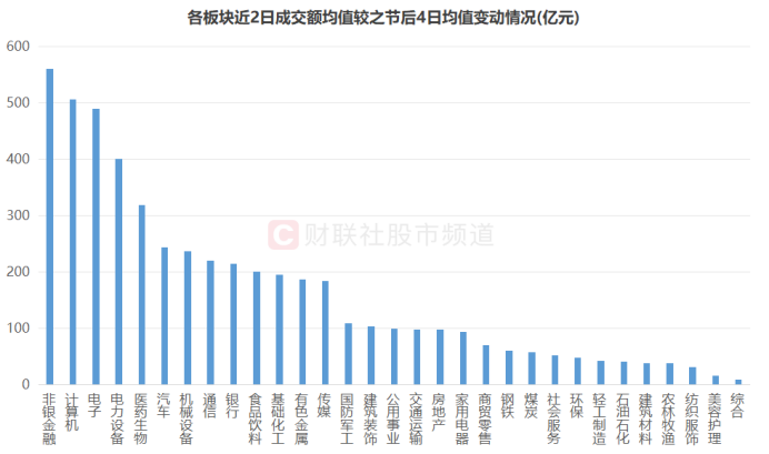 吕麒麟 第107页