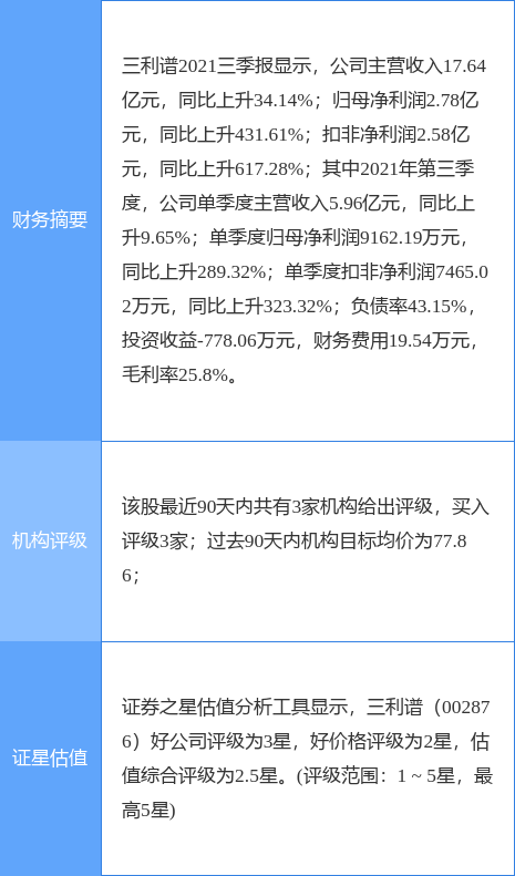 闹闹女巫最新一周运势,香港最准最快资料免费,移动＼电信＼联通 通用版：手机版626.223_详细解答解释落实_V22.52.31