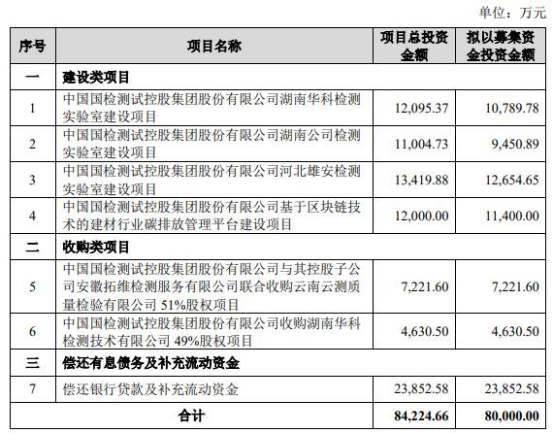 王中王一肖中特免费公开资料,移动＼电信＼联通 通用版：iPad18.89.23_最佳选择_安卓版692.237