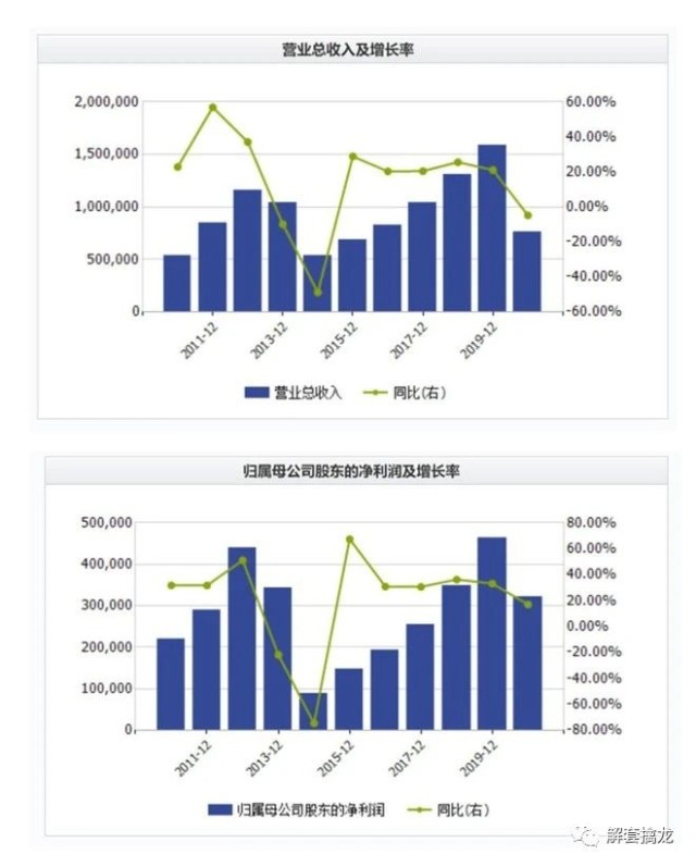 二四六香港内部资料期期准,曾道中全年资料大全下载,3网通用：V49.06.92_精彩对决解析_iPad19.96.13