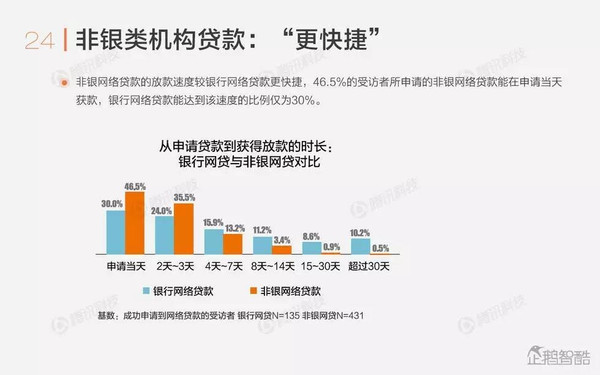 浙文互联：拟向海城融资租赁公司增资1.01亿元