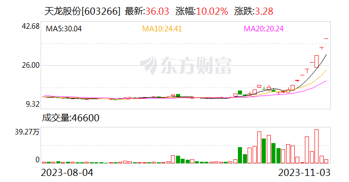 买马免费资料怎么看的准确,香港网资料图库开奖结果玄机,3网通用：实用版952.192_结论释义解释落实_实用版765.831