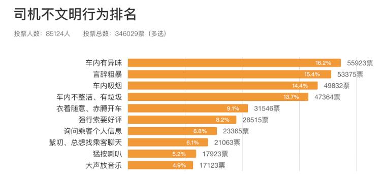 朱龙祥 第89页