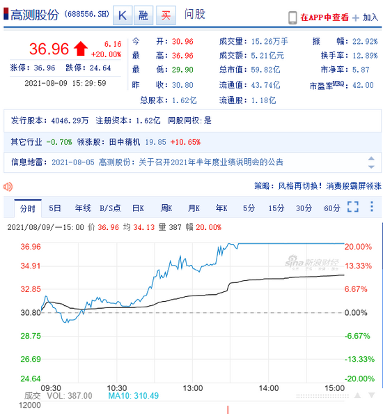 香港内部资料免费期期准,香港今期开奖结果是什么香,3网通用：iPhone版v88.88.64_作答解释落实的民间信仰_V40.69.54