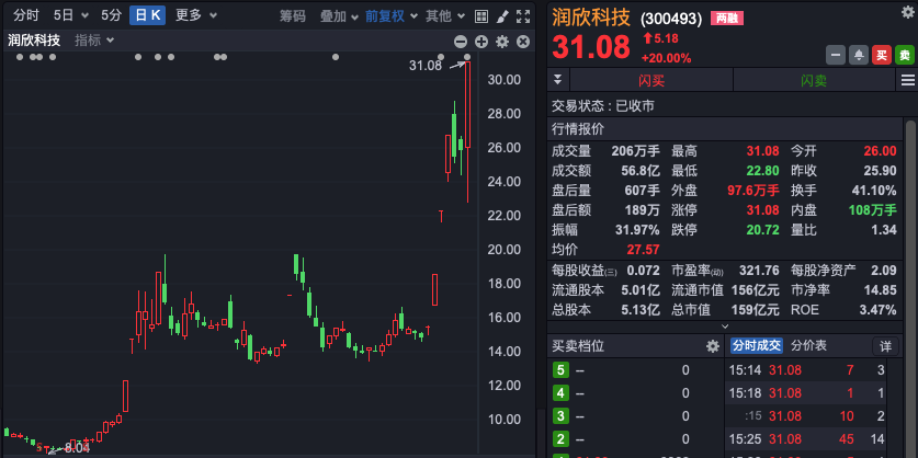 澳门六开彩开奖结果查询注意事项,2024年新澳门开奖结果查询,3网通用：手机版639.928_良心企业，值得支持_网页版v122.922