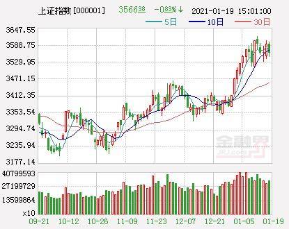 李行言 第88页