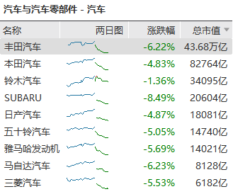 最准的一肖一码100%中特_一句引发热议_手机版129.089