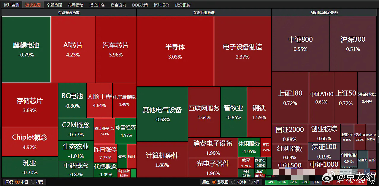 一肖一码100%中奖566846,新澳门资料免费资料大全2024,移动＼电信＼联通 通用版：GM版v60.11.75_精彩对决解析_安装版v041.327