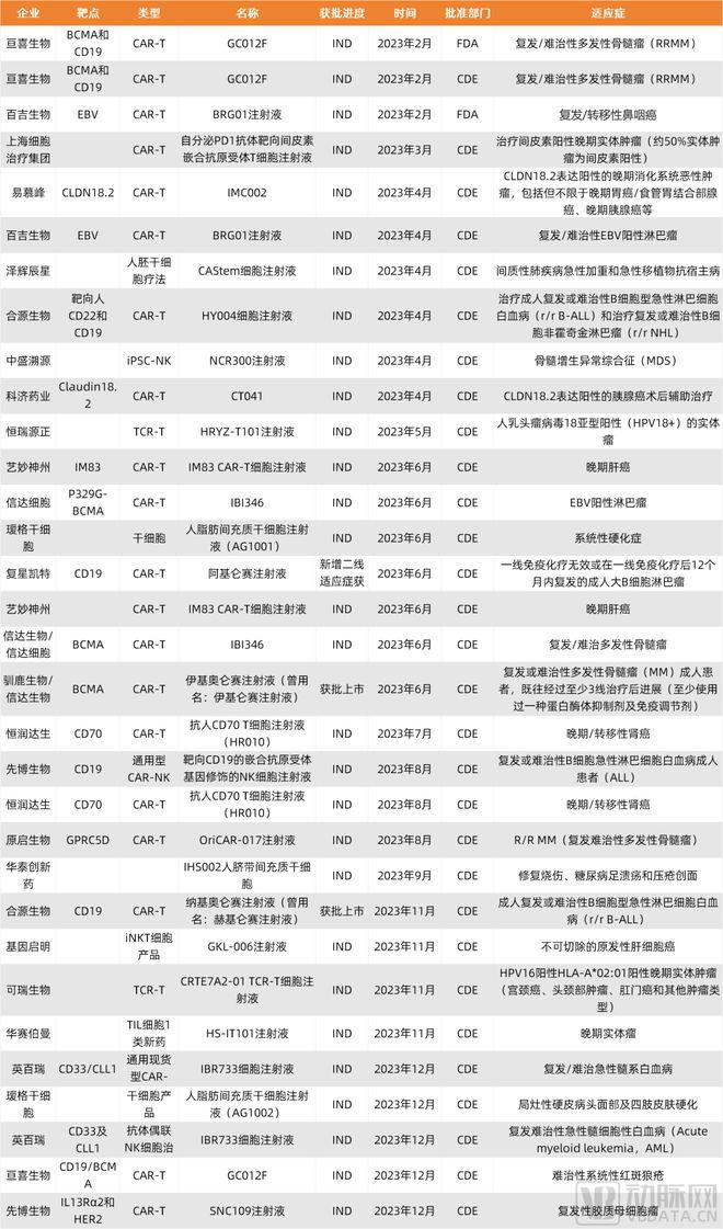 撒贝宁 第113页