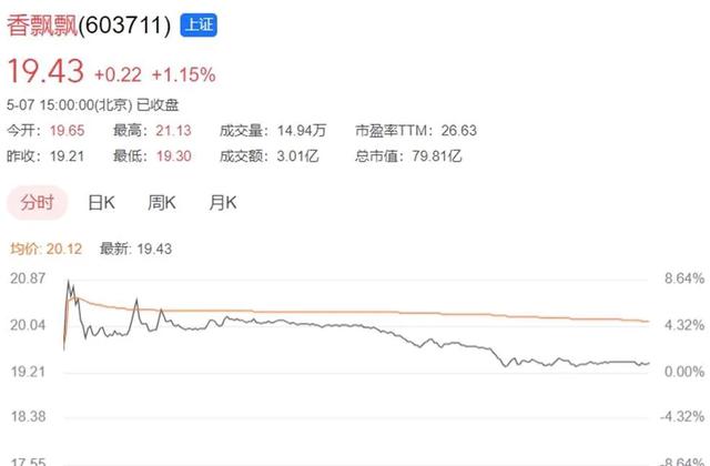 新澳门一码一肖期期准中选料1_详细解答解释落实_安装版v056.650