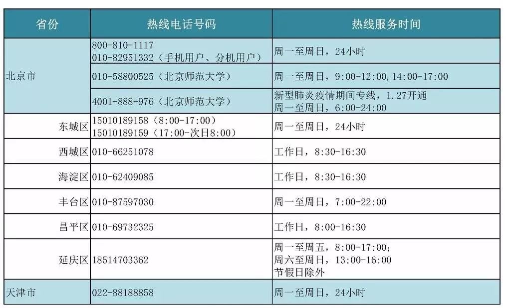 何宇智 第88页