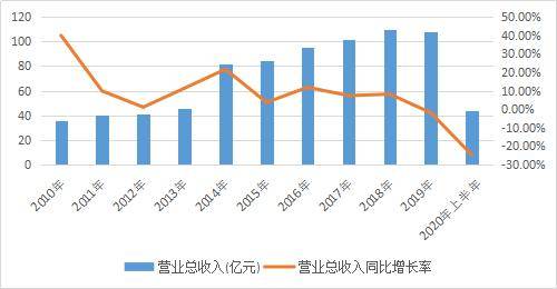 2025年1月2日 第108页