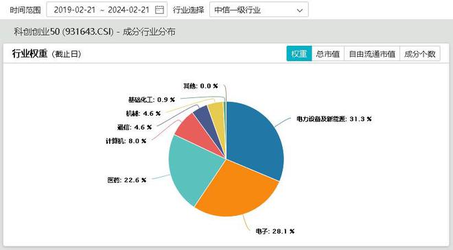 熊钰琪 第87页