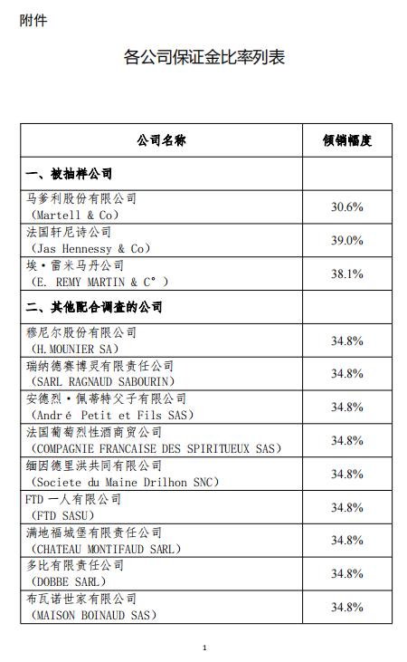 娱乐报 第119页