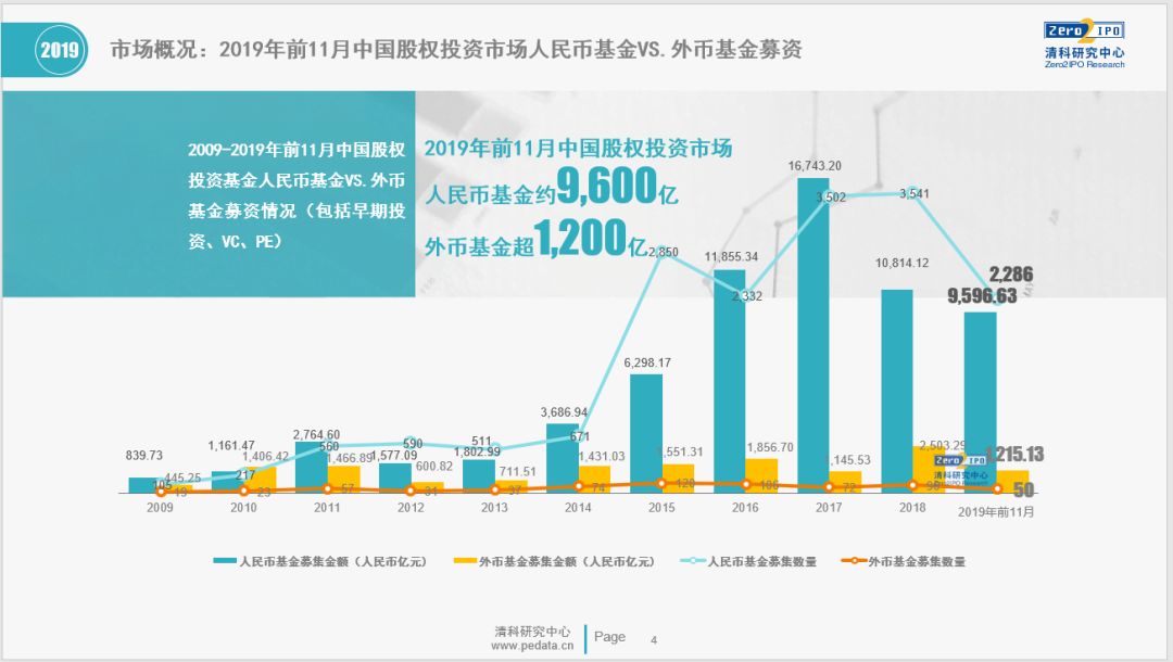 南通产业链发展基金登记成立，出资额30亿元