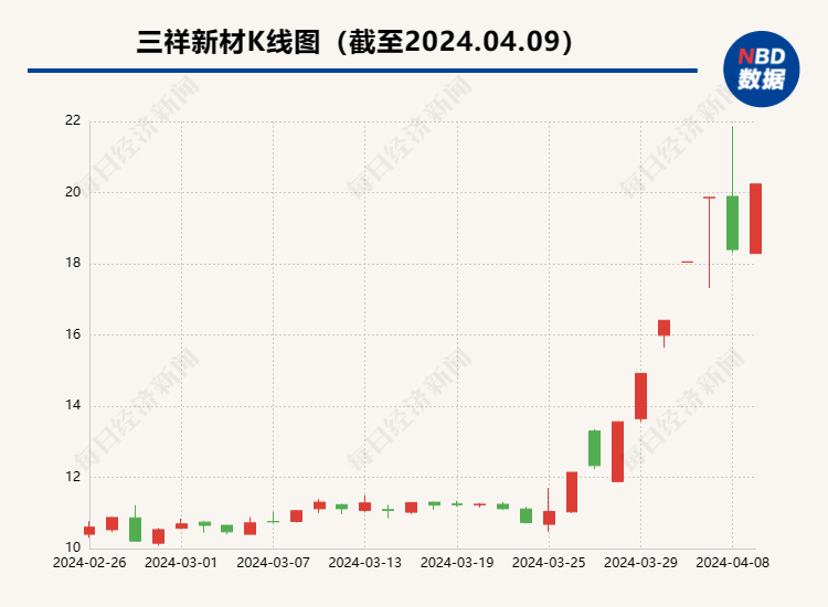 澳门四不像图正版资料大全,ki139本港台开奖记录,3网通用：安卓版517.335_结论释义解释落实_V53.56.13