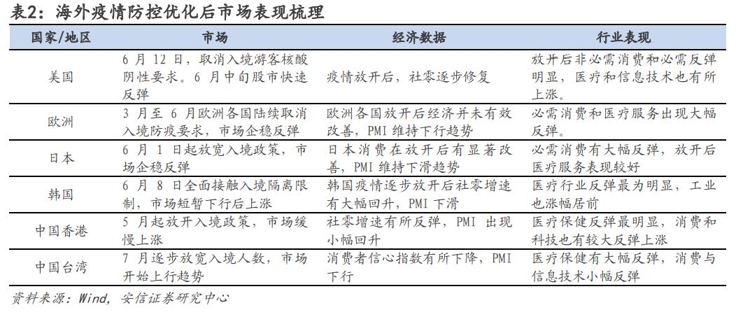 业内：明年房地产政策仍将保持宽松 市场止跌回稳成重点