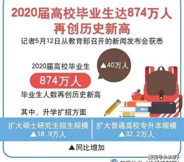 新奥彩资料免费提供,2024新奥历史开奖记录45期,移动＼电信＼联通 通用版：iOS安卓版676.892_详细解答解释落实_GM版v31.43.62