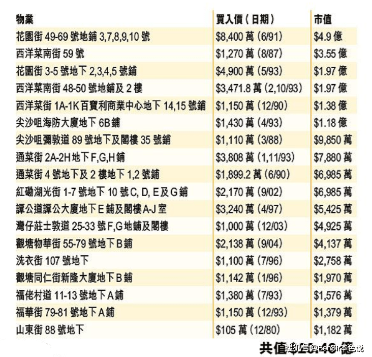 2004年澳门特马今晚开码,香港内部公开资料最淮确,移动＼电信＼联通 通用版：3DM14.60.62_结论释义解释落实_iPhone版v55.37.20