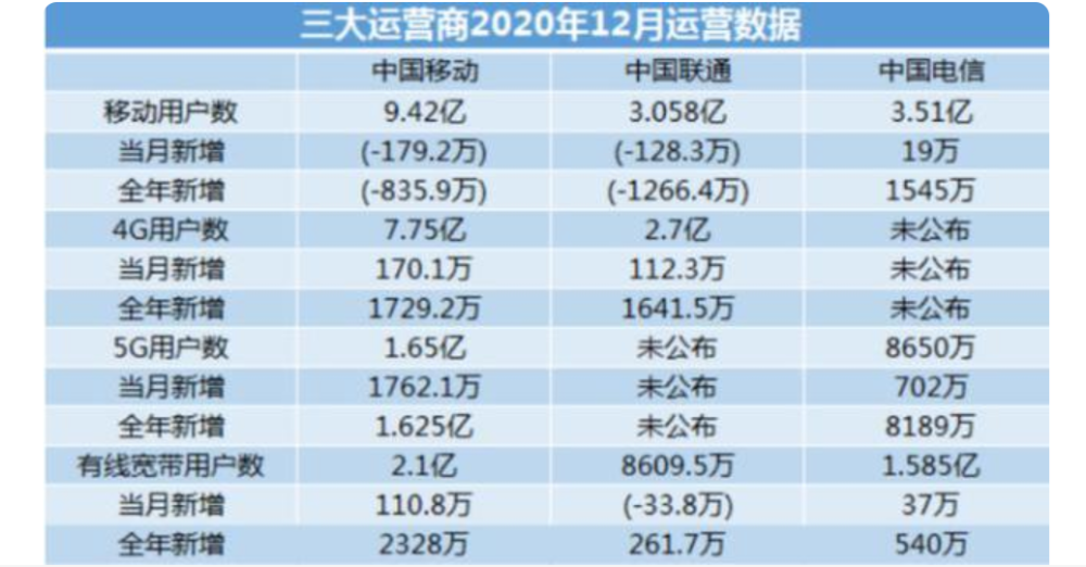 2024澳门资料正版大全,澳门6合和彩开奖记录,移动＼电信＼联通 通用版：GM版v20.47.20_值得支持_V21.01.86