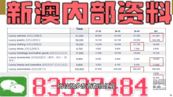 2024新澳精准资料大全,一码一肖100准资料应用,3网通用：实用版169.345_值得支持_iPad72.36.77