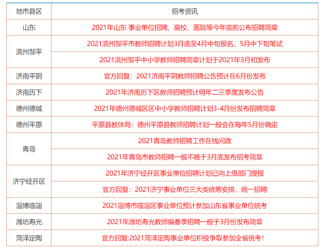 香港近15期开奖结果记录,新澳精准资料免费提供603期,移动＼电信＼联通 通用版：V67.74.78_精选解释落实将深度解析_网页版v941.520