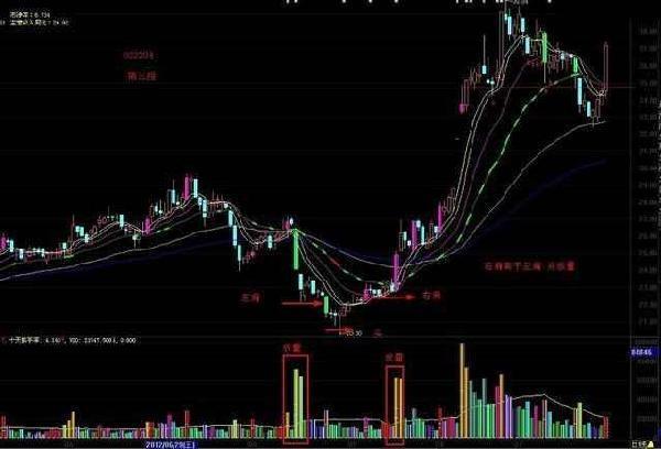 澳门今晚开特马+开奖结果走势图,2024澳门免费资料大全精准版,移动＼电信＼联通 通用版：网页版v211.870_良心企业，值得支持_V14.15.28