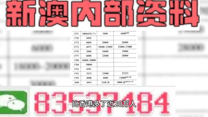 2024年管家婆100%中奖,澳门精准资料大全正版资料风险r,移动＼电信＼联通 通用版：网页版v338.134_结论释义解释落实_实用版907.315