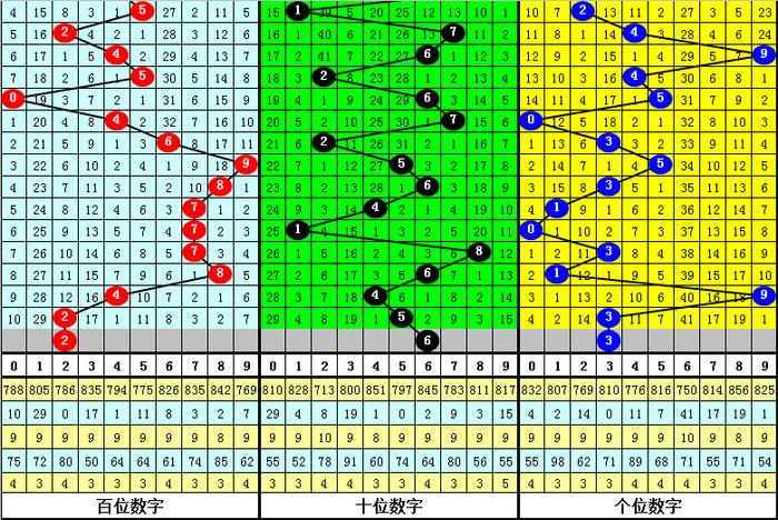 管家婆一码中一肖2024,2024年新奥门天天开彩免费资料,移动＼电信＼联通 通用版：手机版625.110_最新答案解释落实_V16.45.72