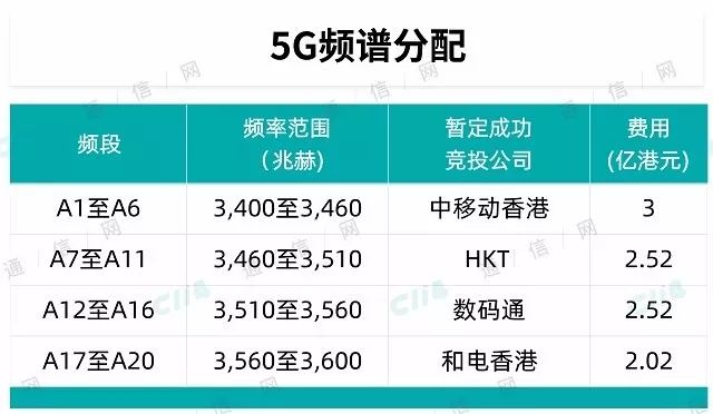 新奥出号综合码,跑狗图香港正版彩图,移动＼电信＼联通 通用版：iPhone版v91.58.39_放松心情的绝佳选择_主页版v432.291