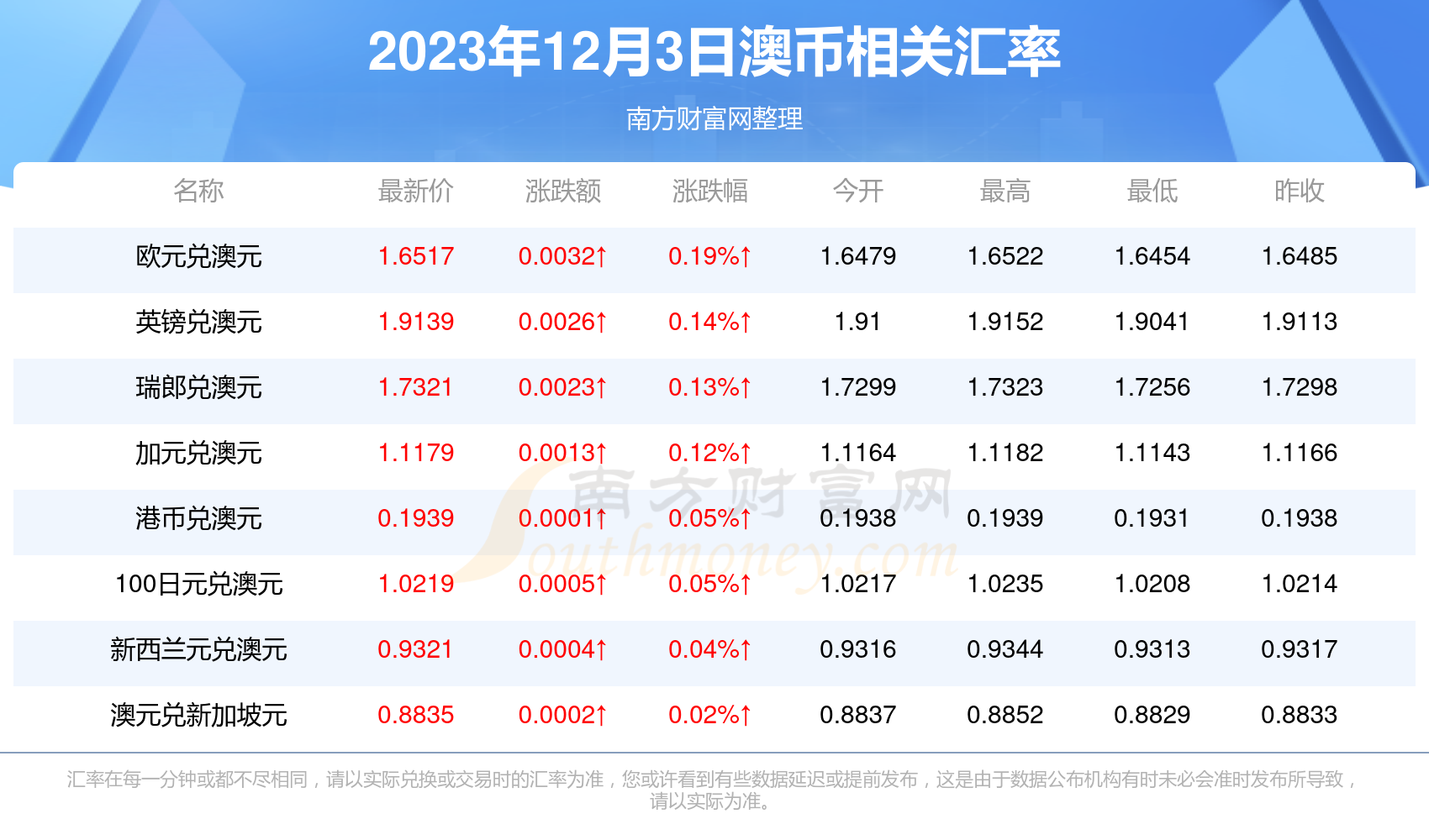 2023年一码一肖100精准,3网通用：安装版v314.822_引发热议与讨论_iPhone版v42.74.40