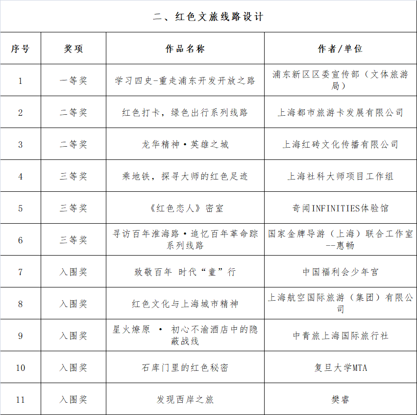 新澳今晚上9点30开奖结果,满地红图库77880铁算中奖规则,3网通用：手机版472.804_精彩对决解析_GM版v13.86.96