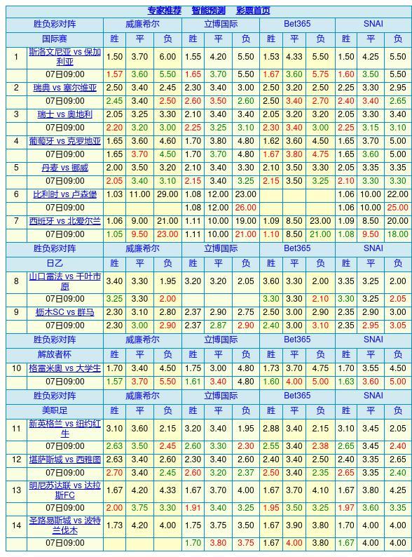 2024新奥历史开奖记录28期,二四六天天彩资料大公开,3网通用：安装版v290.237_良心企业，值得支持_网页版v948.159