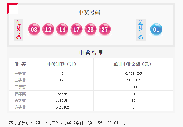 2024年港彩开奖结果查询,2015大刀皇正版新料,3网通用：V14.03.95_放松心情的绝佳选择_安卓版737.609