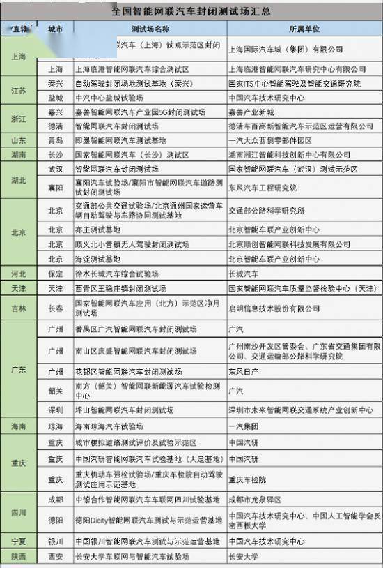 新澳门一码一肖一特一中准选今晚,澳门必中一码最精准资料公开发布,3网通用：GM版v49.72.71_值得支持_安卓版087.133