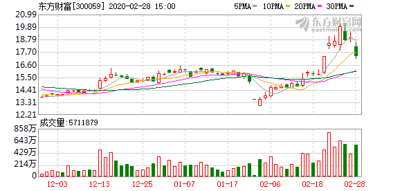 李梓明 第99页