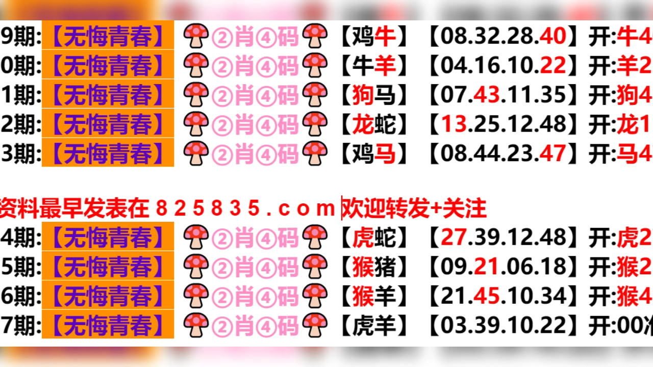 2024澳门六开彩最简单处理,新奥一肖一马,移动＼电信＼联通 通用版：iPad72.30.12_精选作答解释落实_iPhone版v59.88.52