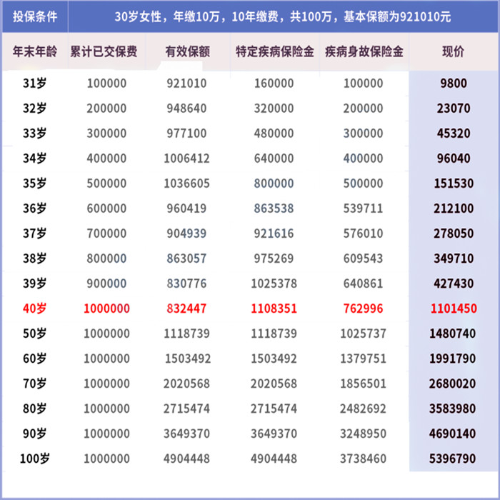 2024新奥历史开桨纪录,新澳彩开奖号码记录走势图表查询,3网通用：iPhone版v53.26.01_作答解释落实_安装版v574.802