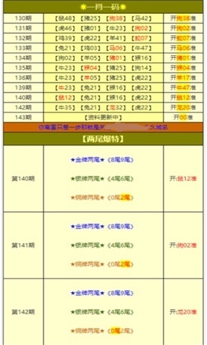 新澳门正版免费大全,三五图库大全jgp,3网通用：网页版v817.593_最佳选择_iPad56.44.94